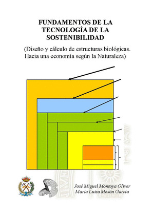 FUNDAMENTOS DE LA TECNOLOGIA DE LA SOSTENIBILIDAD