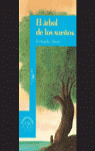 EL ARBOL DE LOS SUEÑOS