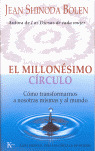 EL MILLONESIMO CIRCULO