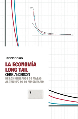 ECONOMIA  LONG TAIL, LA