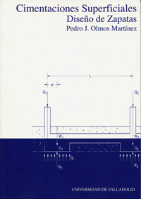 CIMENTACIONES SUPERFICIALES