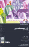 DIRECTORIO DE FRANQUICIAS 2006