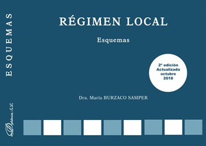 REGIMEN LOCAL. ESQUEMAS