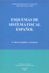 ESQUEMAS DE SISTEMA FISCAL ESPAÑOL