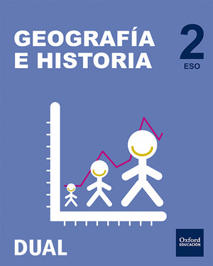 INICIA GEOGRAFIA E HISTORIA 2.º ESO. LIBRO DEL ALUMNO. MADRID, PAIS VASCO