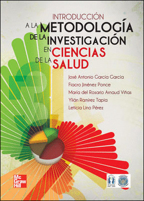 INTRODUCCION METODOLOGIA INVESTIGACION