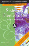 TEMARIO VOLUMEN I SISTEMAS ELECTRONICOS. PROFESORES ENSEÑANZA SECUNDARIA