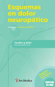 ESQUEMAS EN DOLOR NEUROPÁTICO. CEREBRO Y DOLOR