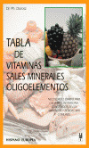 TABLA DE VITAMINAS