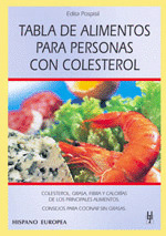 TABLA ALIMENTOS PARA PERSONAS CON COLESTEROL