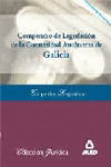 COMPENDIO DE LEGISLACION DE LA COMUNIDAD AUTONOMA DE GALICIA