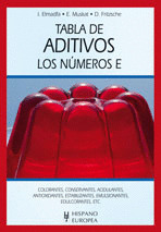 TABLA DE ADITIVOS: LOS NUMEROS E