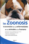 LAS ZOONOSIS