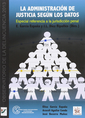 ADMINISTRACION DE JUSTICIA SEGUN LOS DATOS, LA