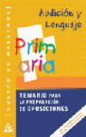 TEMARIO AUDICION Y LENGUAJE