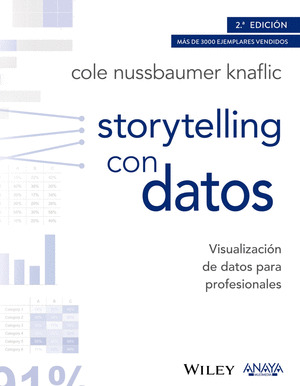 STORYTELLING CON DATOS: VISUALIZACIÓN DE DATOS PARA PROFESIONALES DE LOS NEGOCIO