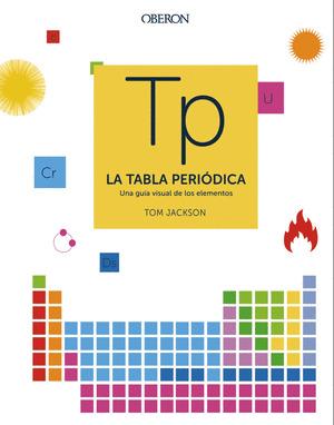 TP: LA TABLA PERIÓDICA