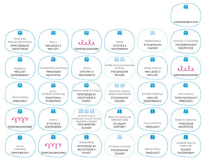 SORRISOS 5 ANOS 3º TRIMESTRE EDUCACIÓN INFANTIL