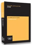 DERECHO EN TEORIA, EL
