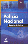 TEST POLICIA NACIONAL