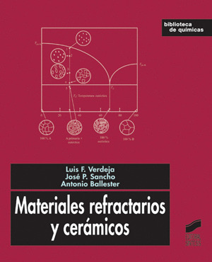 MATERIALES REFRACTARIOS Y CERAMICAS