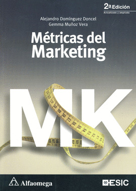 MÉTRICAS DEL MARKETING