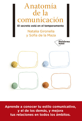 ANATOMÍA DE LA COMUNICACIÓN
