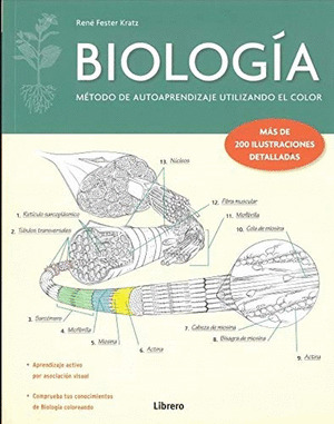 BIOLOGÍA : MÉTODO DE APRENDIZAJE UTILIZANDO EL COLOR