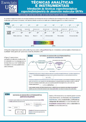 TECNICAS ANALITICAS E INSTRUMENTAIS