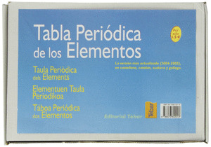 TABLA PERIODICA DE ELEMENTOS ACTUALIZADA