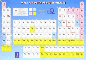 TABLA PERIODICA DE LOS ELEMENTOS (2006) - CASTELLA