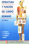 ESTRUCTURA Y FUNCION DEL CUERPO HUMANO