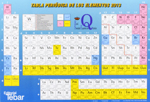 TABLA PERIÓDICA DE LOS ELEMENTOS (EDICION 2013)