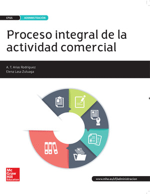 BL PROCESO INTEGRAL DE LA ACTIVIDAD ECONOMICA GS. LIBRO DIGITAL.