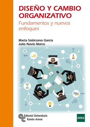 DISEÑO Y CAMBIO ORGANIZATIVO