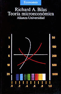 TEORIA MICROECONOMICA