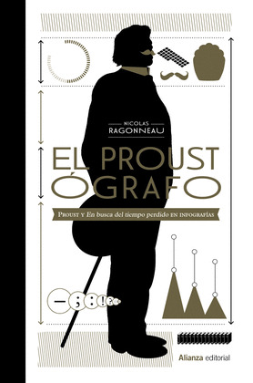 PROUSTÓGRAFO, EL