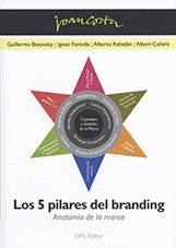LOS 5 PILARES DEL BRANDING