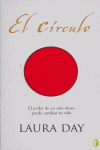 CIRCULO, EL