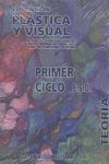 EDUCACION PLASTICA, I CICLO TEORIA AGOTADO