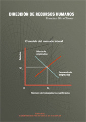 DIRECCIÓN DE RECURSOS HUMANOS