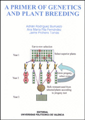 A PRIMER OF GENETICS AND PLANT BREEDING