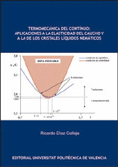 BIOMECÁNICA DEL CONTÍNUO