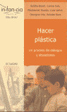 HACER PLASTICA. UN PROCESO DE DIALOGOS Y SITUACIONES
