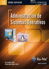 ADMINISTRACIÓN DE SISTEMAS OPERATIVOS (CICLO FORMATIVO, GRADO SUPERIOR)
