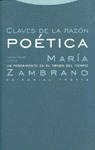 CLAVES DE LA RAZON POETICA