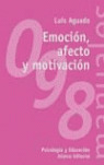 EMOCION AFECTO Y MOTIVACION