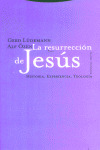 RESURRECCION DE JESUS