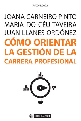 COMO ORIENTAR LA GESTION DE LA CARRERA PROFESIONAL