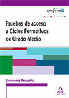 EX RESUELTOS GRADO MEDIO A.C. FORMATIVOS ANDALUCIA